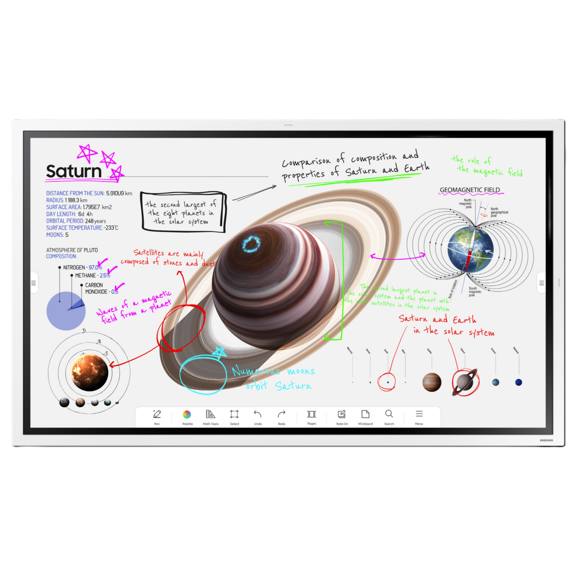 Samsung Flip Pro WM55B WMB 55”